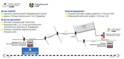 Centrum pomoci Pardubický kraj mapa